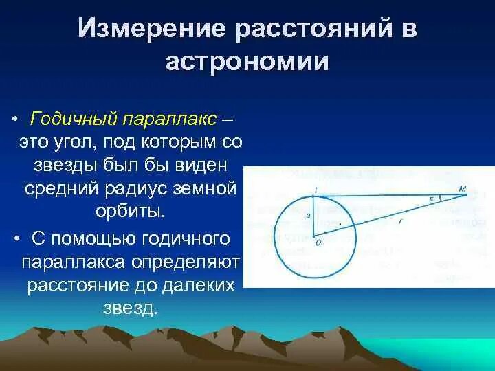 Радиус земной орбиты называется. Измерение расстояний в астрономии. Параллакс это в астрономии. Горизонтальный параллакс это в астрономии. Понятие параллакса в астрономии.