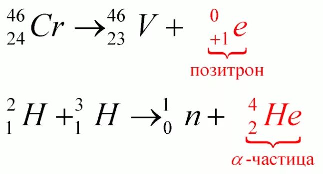 Запишите недостающие обозначения в ядерных реакциях. Запишите недостающую частицу или ядро. Запишите недостающую частицу или ядро 45 20. Запишите недостающую частицу или ядро 46 24 CR. Запишите недостающую частицу.