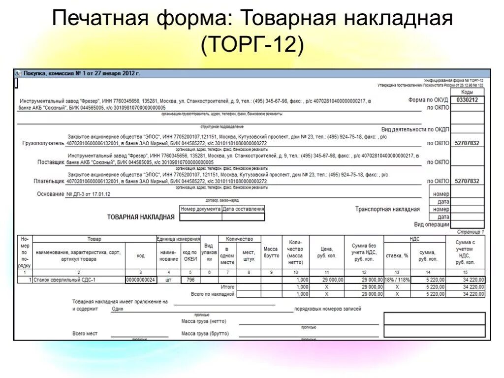 Образцы форм торг. Товарная накладная форма торг-12. Накладная форма торг 12. Товарная накладная торг-12 бланк образец. Накладная бланк торг 12 образец.