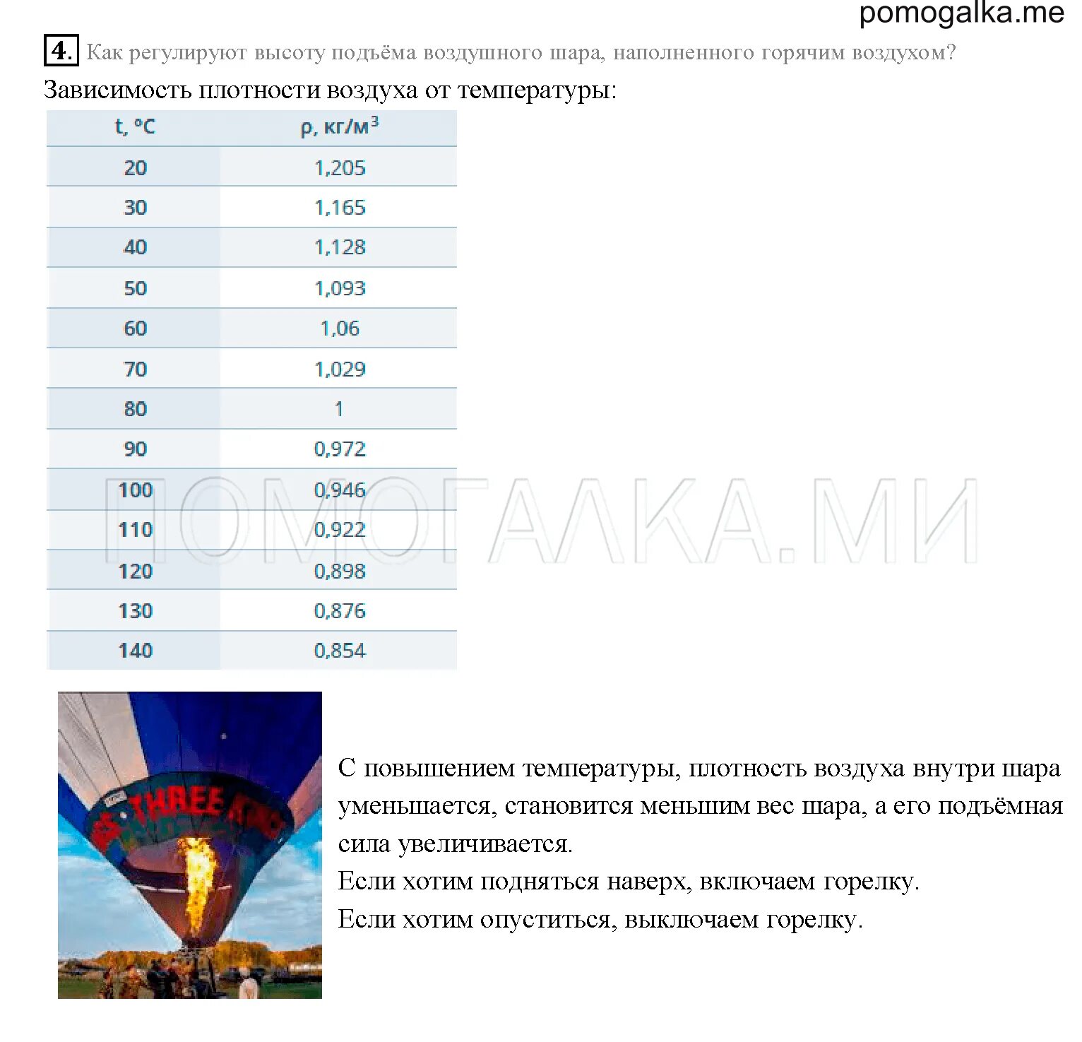 Физика 7 класс перышкин параграф 54. Задачи на воздухоплавание физика 7 класс. воздухоплавание физика 7 класс решение задач. физика 7 класс параграф 54. воздухоплавание параграф 54.