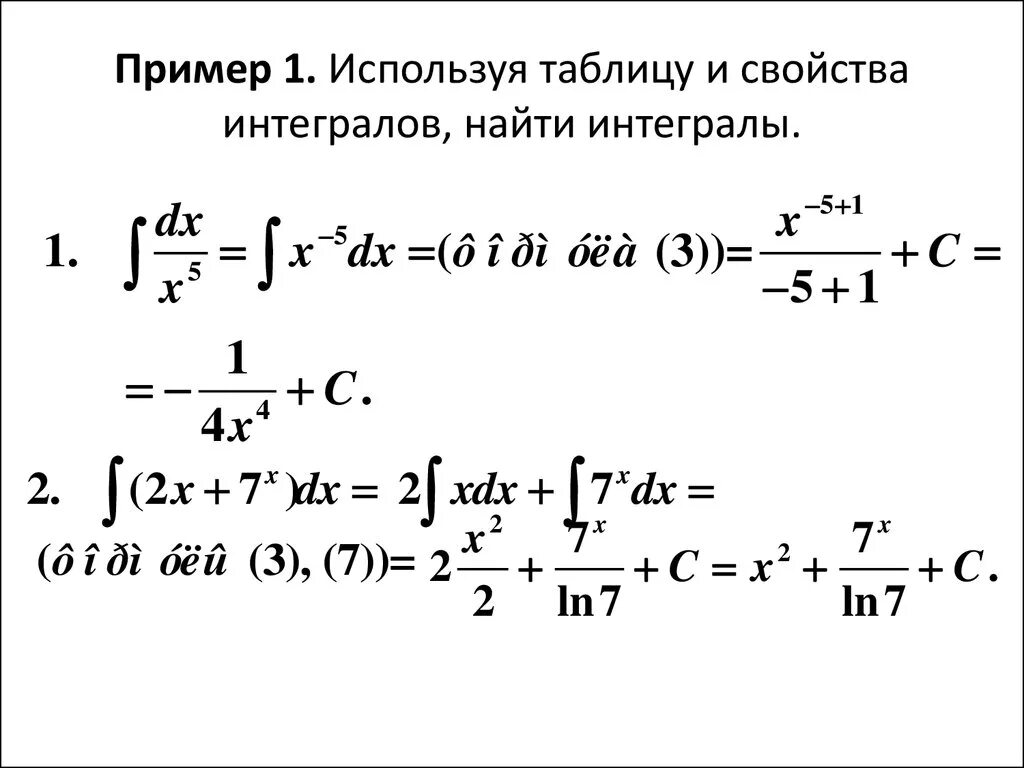 Как понять интегралы. Решение интегралов для чайников с нуля. Как вычислить неопределенный интеграл. Нахождение неопределенного интеграла примеры. Неопределенный интеграл примеры.