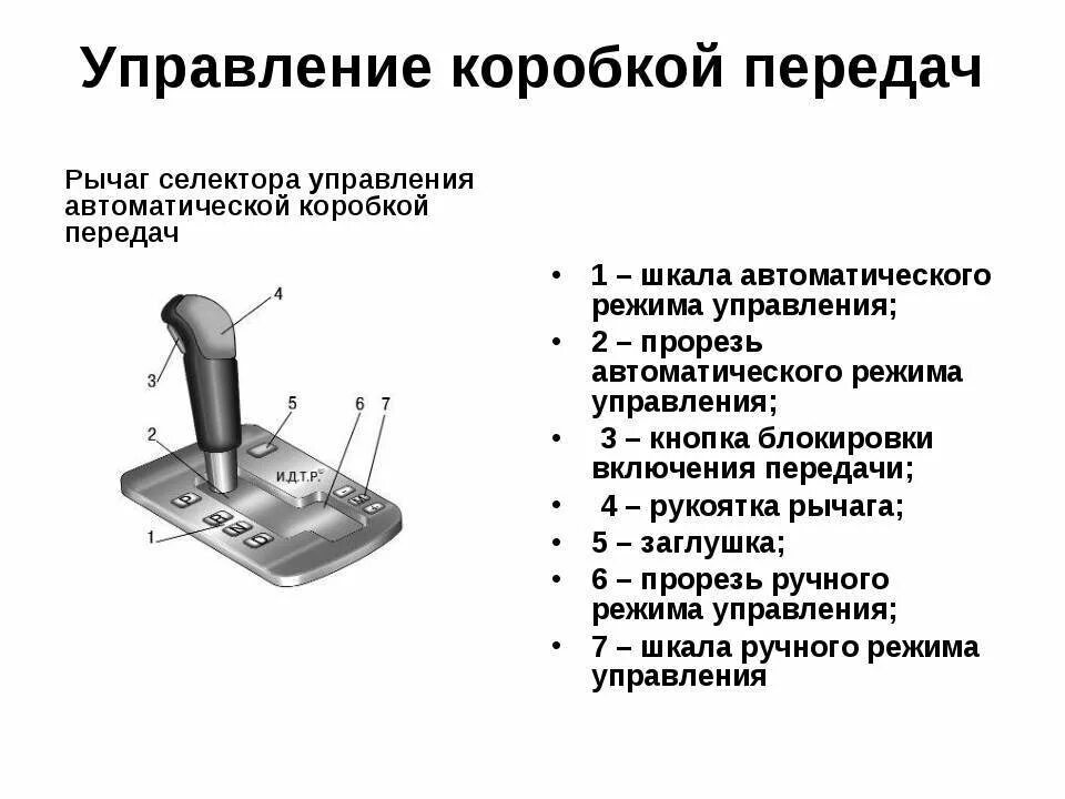 Коробка передач на английском. Схема переключения передач коробки автомат. Схема переключения передач на коробке автомат. Коробка автомат схема переключения. Коробка передач в машине автомат схема.