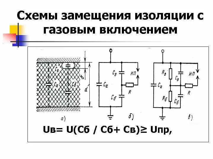 Принцип изоляции. Схема замещения изоляции электродвигателя. схема замещения двухслойной изоляции. схема замещения неоднородной изоляции. схема замещения изоляции кабеля.