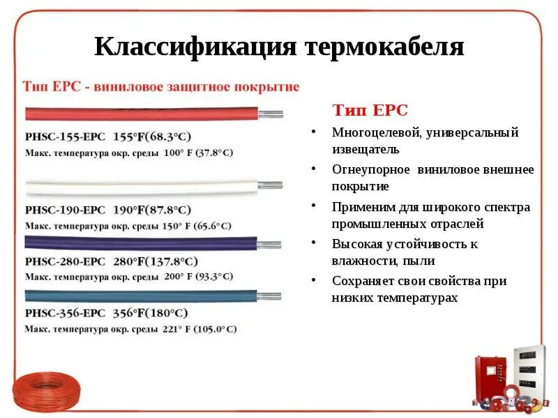Температура термокабеля. Температура термокабеля