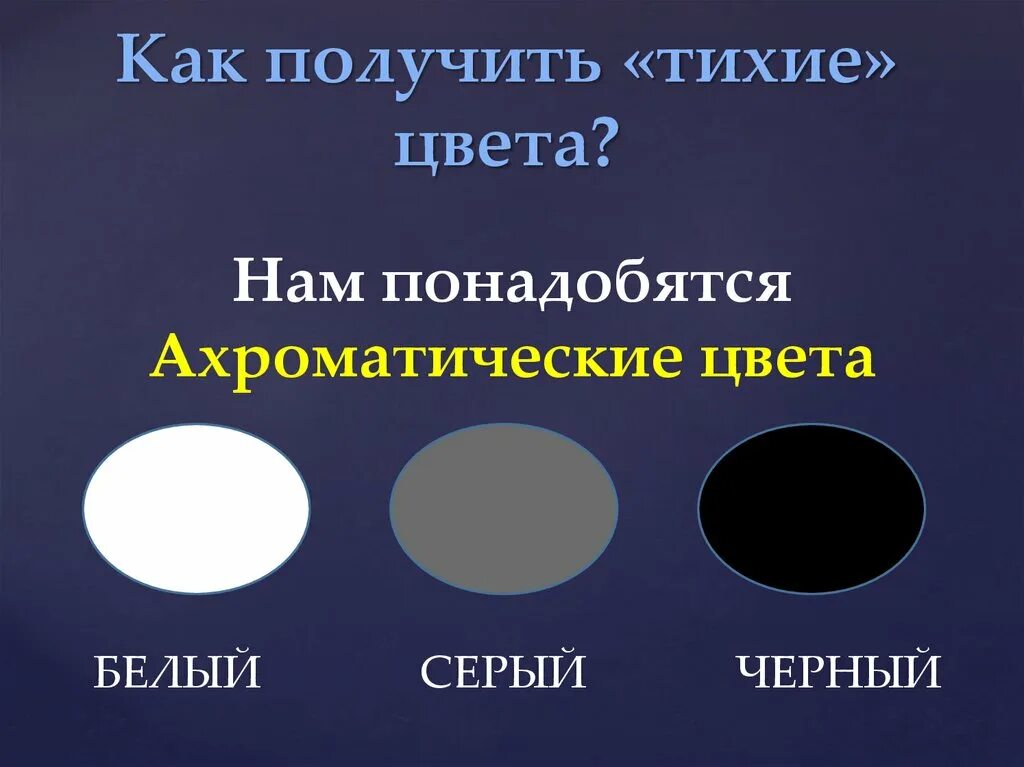 Тихие и глухие цвета. Тихие и звонкие цвета. Глухие и звонкие цвета. Как получить Тихин цвета. Тихие звонкие цвета презентация