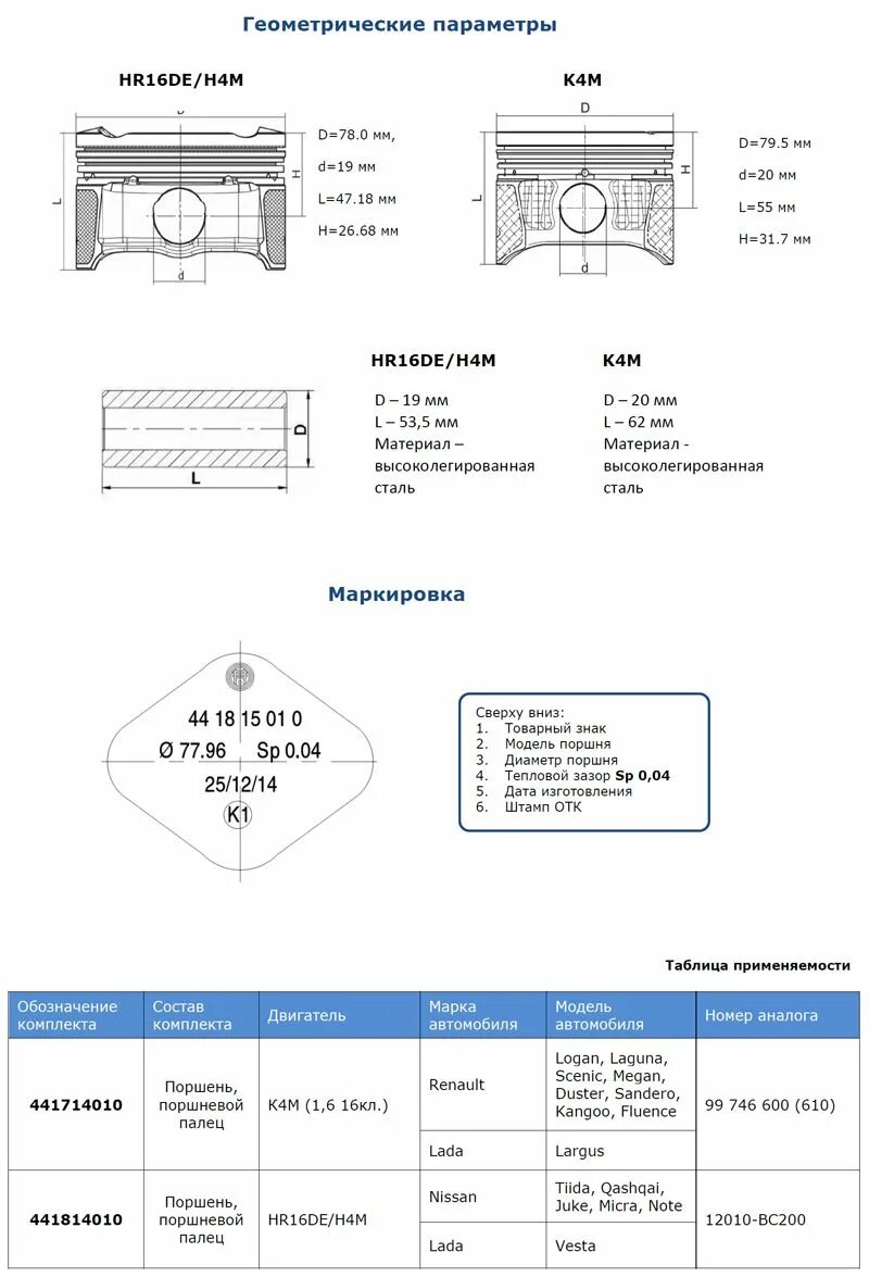Какие размеры ремонтных поршней. Размер поршня Рено Логан 1.6 8. Размер поршней Рено Логан 1.4. Размеры поршней Рено Логан 1.6 8. Размер поршня Рено Логан 1,6.