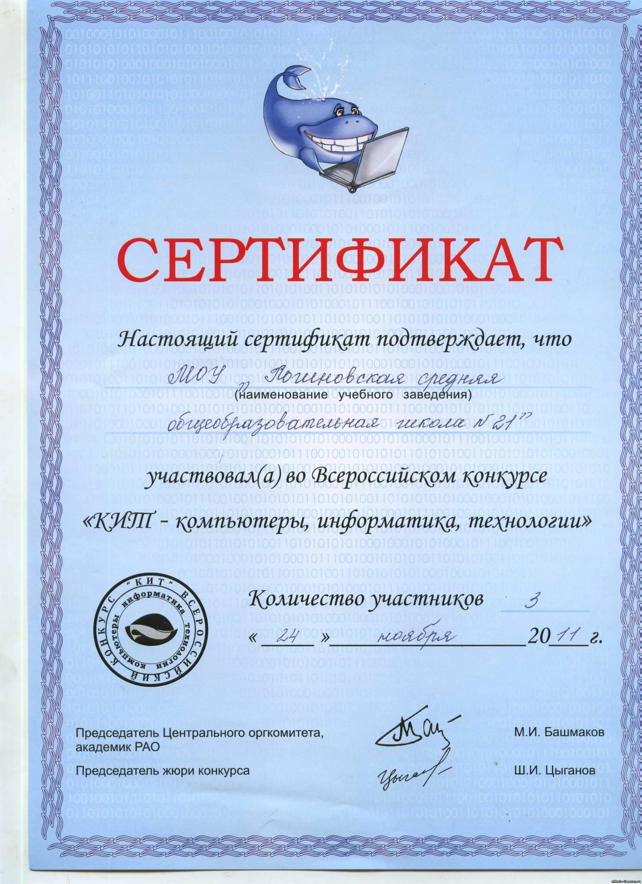 Всероссийский конкурс сертификат. Сертификат кит. Сертификат конкурса кит. Кит сертификат участника.