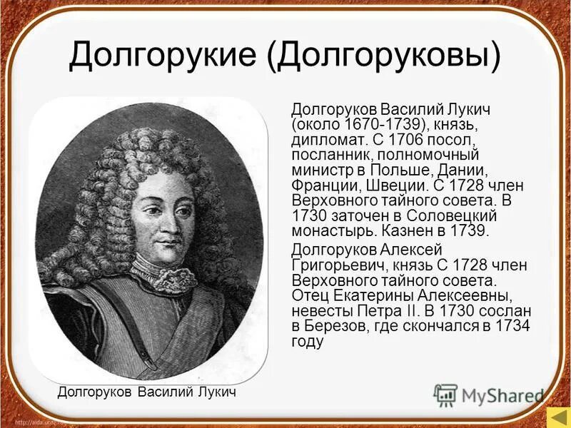 Долгоруков при Петре 2. Отстранение от власти а д меншикова