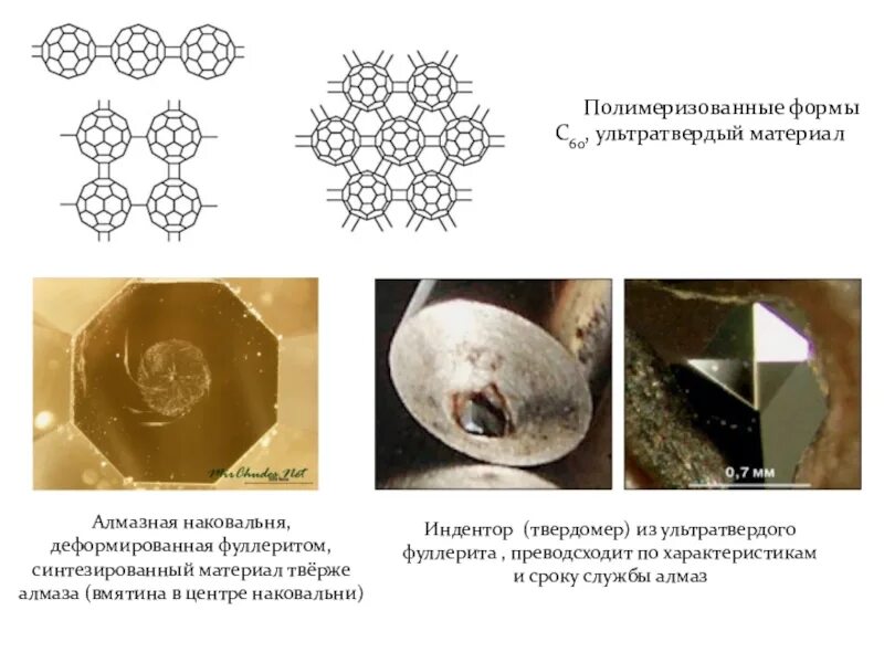 Фулерит