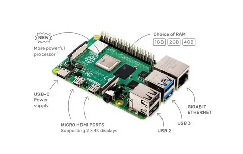 Raspberry pi 4 операционная система
