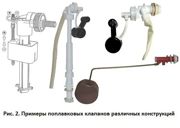 Положение поплавка в унитазе