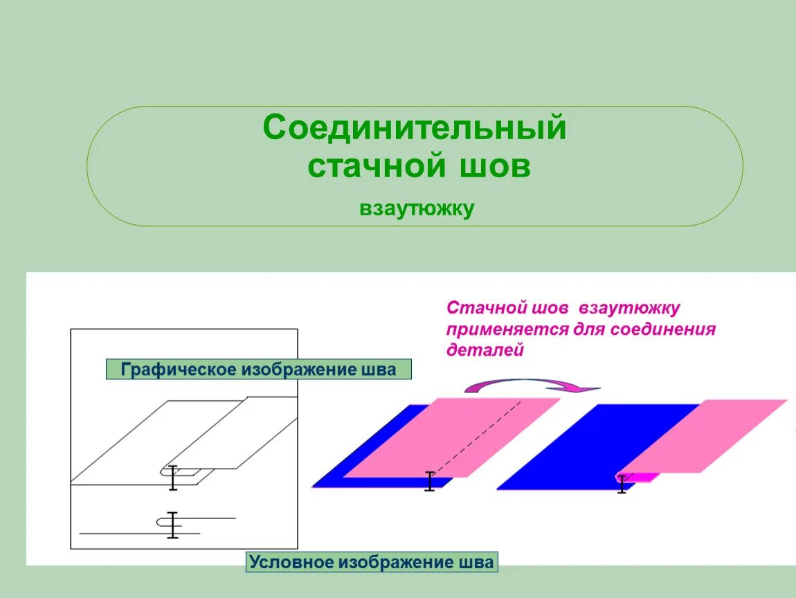 Стачной шов вразутюжку