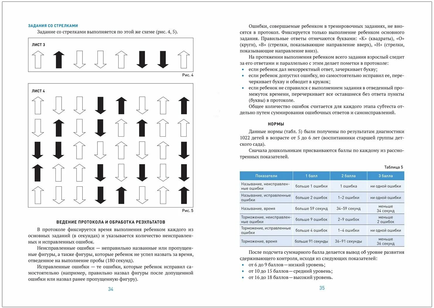 веракса н. веракса индивидуальная психологическая диагностика дошкольника. психодиагностика дошкольников. литература для педагога психолога в доу. психолого диагностическое диагностика дошкольников.