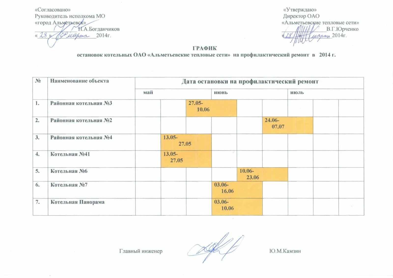 Какой график работы у дворников Опубликованы графики уборки снега во дворах сургутян -Новости Сургута
