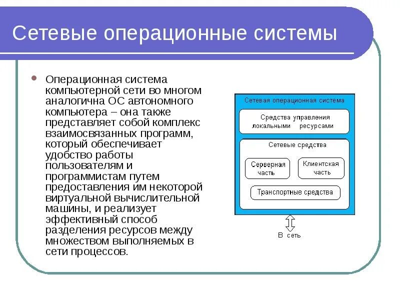 Функции сетевых ОС. Сетевые опереционное система. Структура сетевой операционной системы. Структура сетевой ОС.