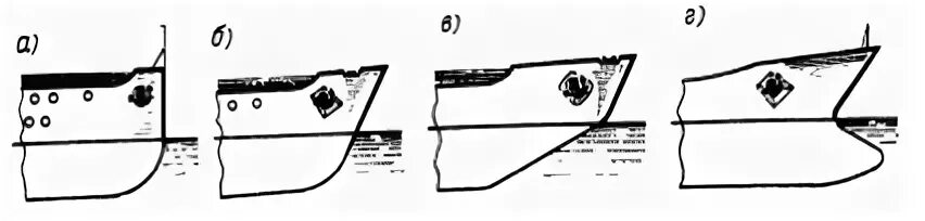 Испанский галеон 17 века. Греческая унирема "арго". Киль корабля. Плоский срез кормы 6 букв. Кормовая галерея на корабле.