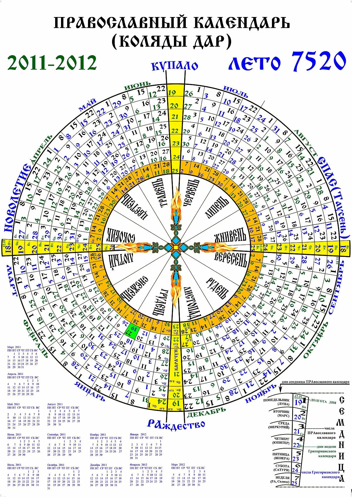 Славяно-арийские часы. Древний русский календарь. Славянский кологод-славянский календарь. Когда начинается славянский календарь. Когда начинается славянский календарь.