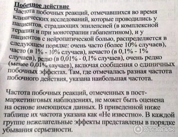 Сколько выводится габапентин. Препарат габапентин показания. Габапентин состав препарата. Габапентин таблетки инструкция.