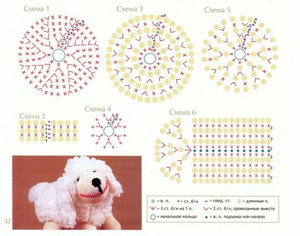 Схемы вязания крючком игрушек. Вязаные игрушки крючком со схемами. Игрушки вязанные крючком схемы. Схема вязания крючком игрушек для начинающих.