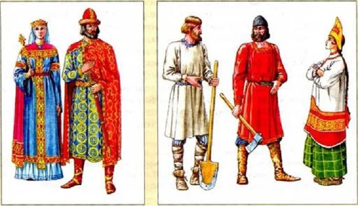 одежда жителей руси