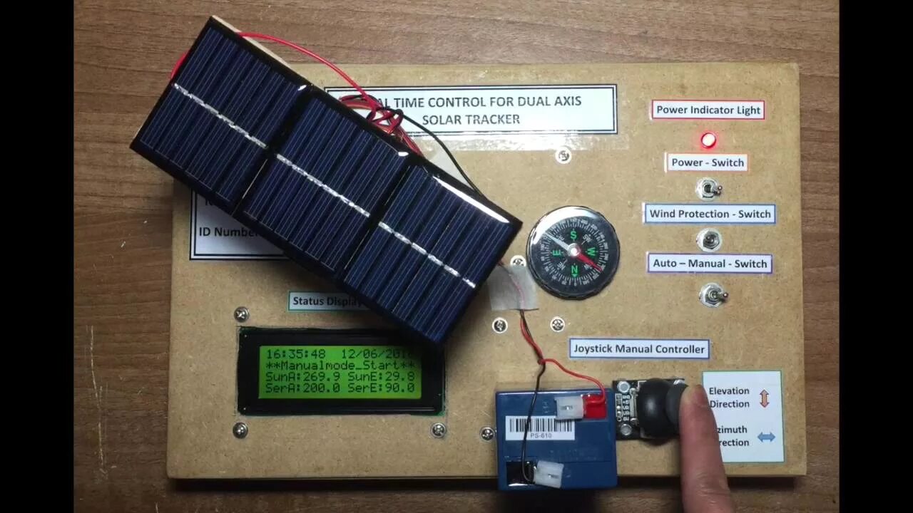 Real time control