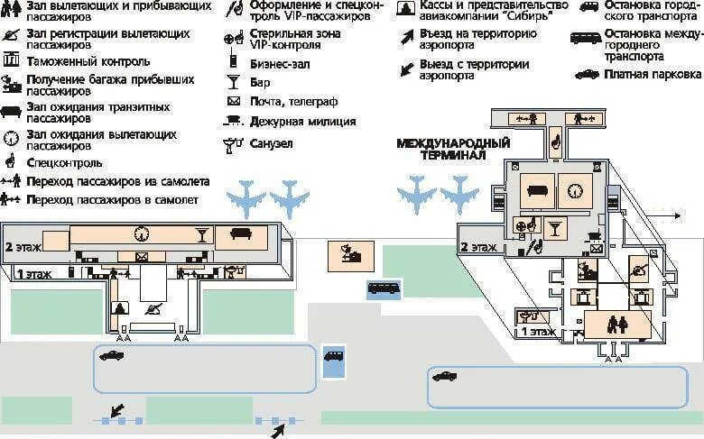 Где толмачева аэропорт. Схема аэропорта толмачево новосибирск. план аэропорта толмачево новосибирск. схема аэропорта толмачево новосибирск терминал а. схема аэропорта толмачево новосибирск международные рейсы.