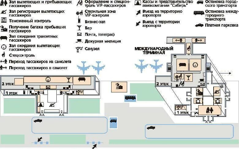 Номер аэропорта новосибирска. Аэропорт Новосибирск схема. Схема аэропорта Толмачево Новосибирск. План аэропорта Толмачево Новосибирск. Схема аэропорта Толмачево Новосибирск терминал а.