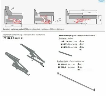 Как правильно установить механизмы