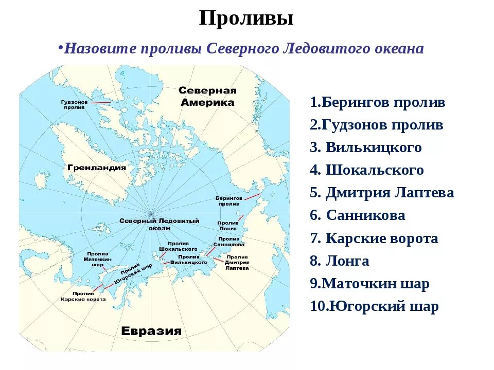 Крупнейшие по площади остров россии. Границы Северного Ледовитого океана на карте. Проливы Северного Ледовитого океана. Проливы Северо Ледовитого океана на карте. Крупнейшие полуострова Северного Ледовитого океана на карте.