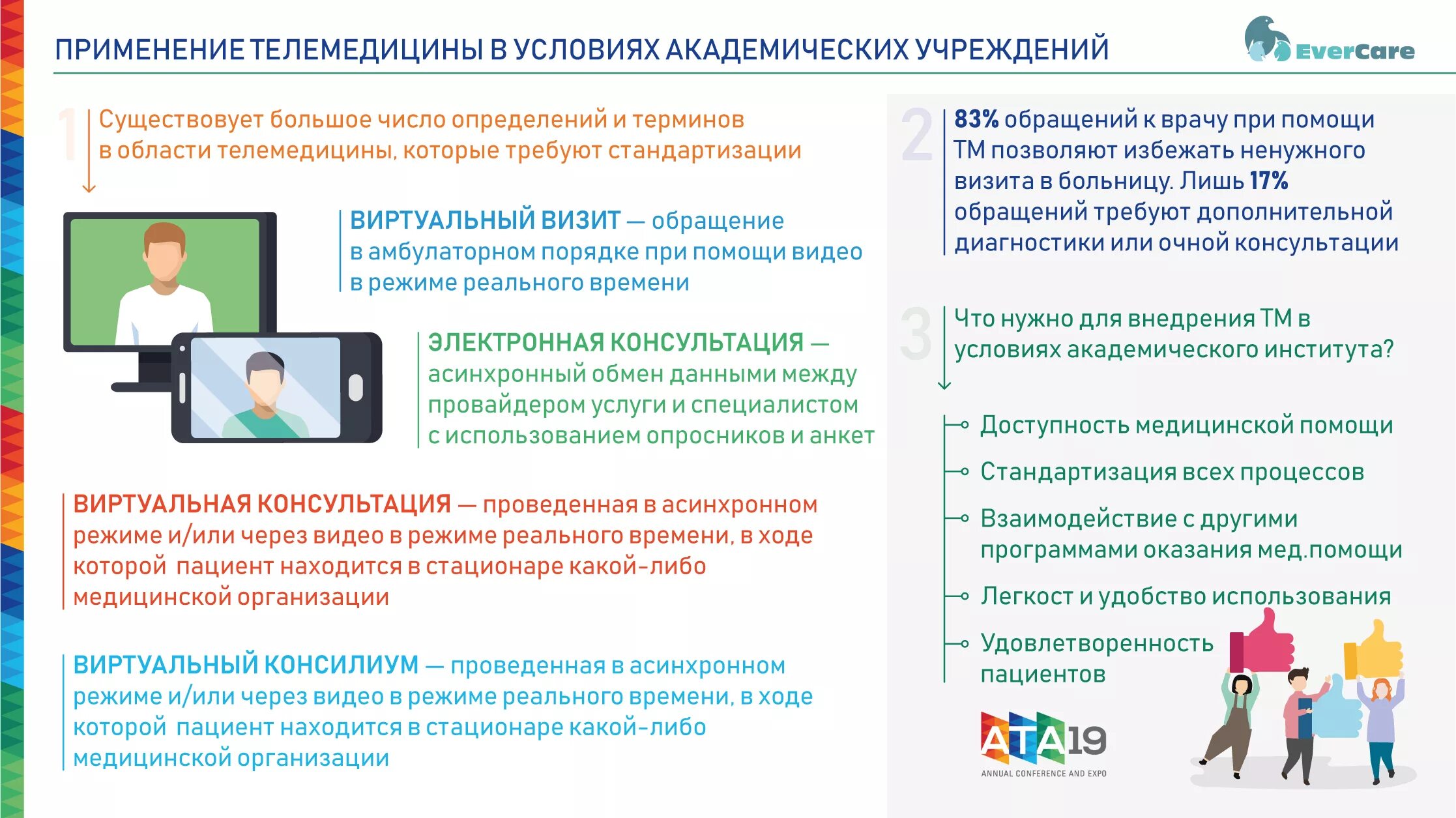 Телемедицинские консультации приказ. Консультации в режиме реального времени. виды телемедицинских технологий. схема организации телемедицинских консультаций схема. основные направления применения телемедицинских технологий.