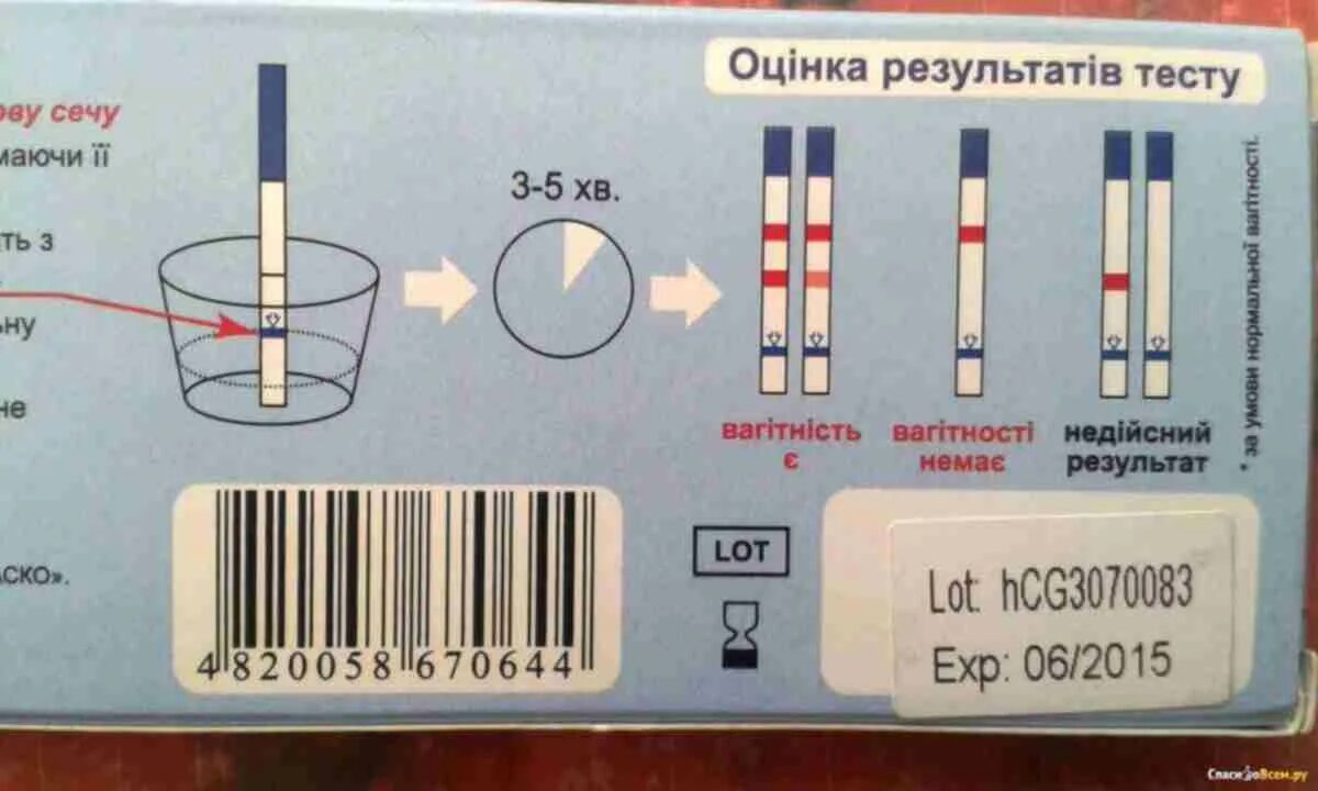 Тест полоски инструкция по применению. Тест полоска на беременность инструкция. Тест на беременность инструкция. Как использовать тест на беременность фото. Тест на беременность простой инструкция.