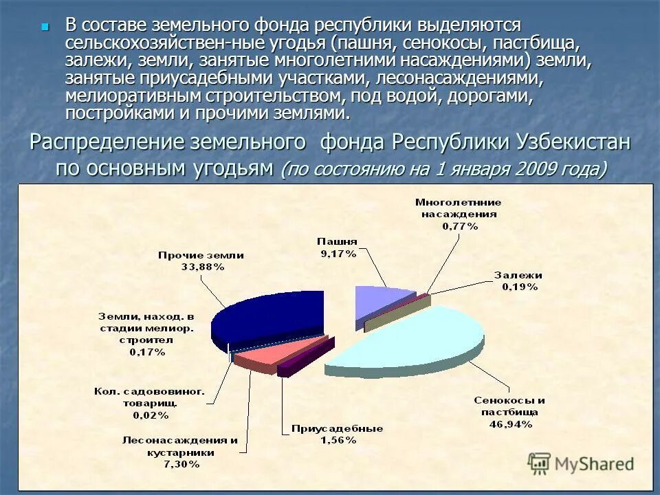 Наибольшую площадь сельскохозяйственных земель занимают