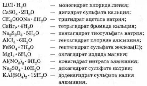 Хлориды химия 8 класс