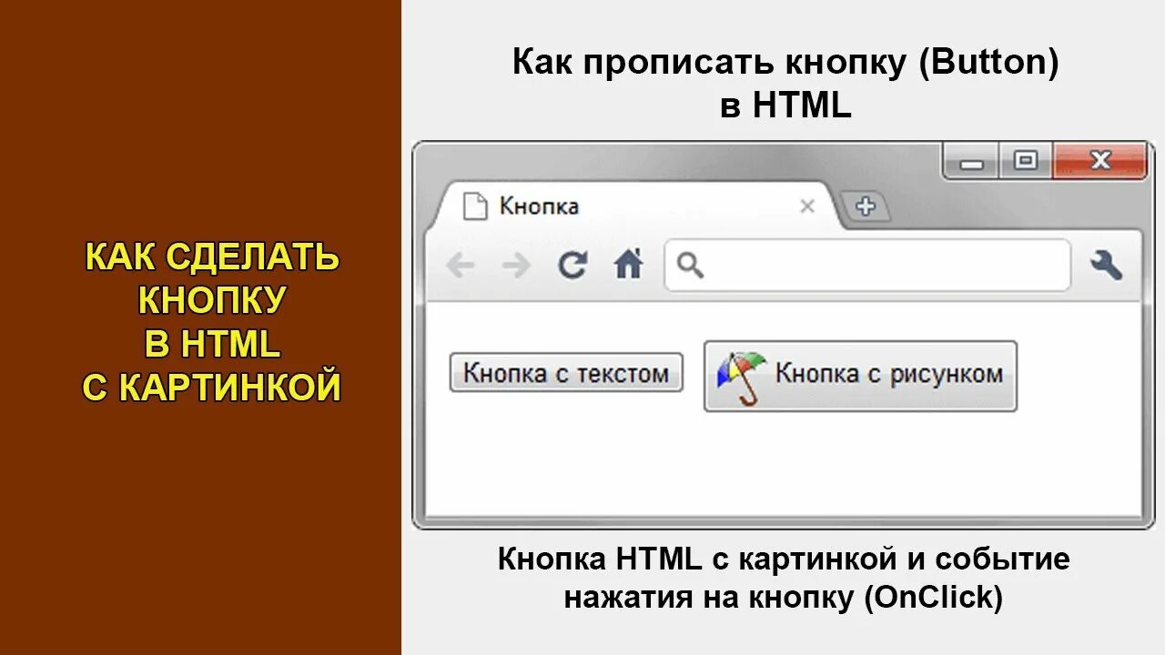 Как сделать кнопку ссылкой в html