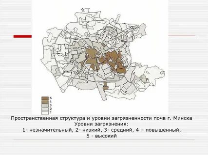 Экология минск