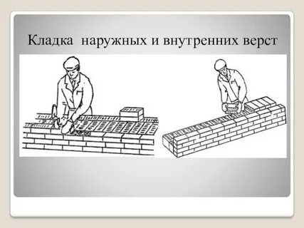 Внутренняя укладка