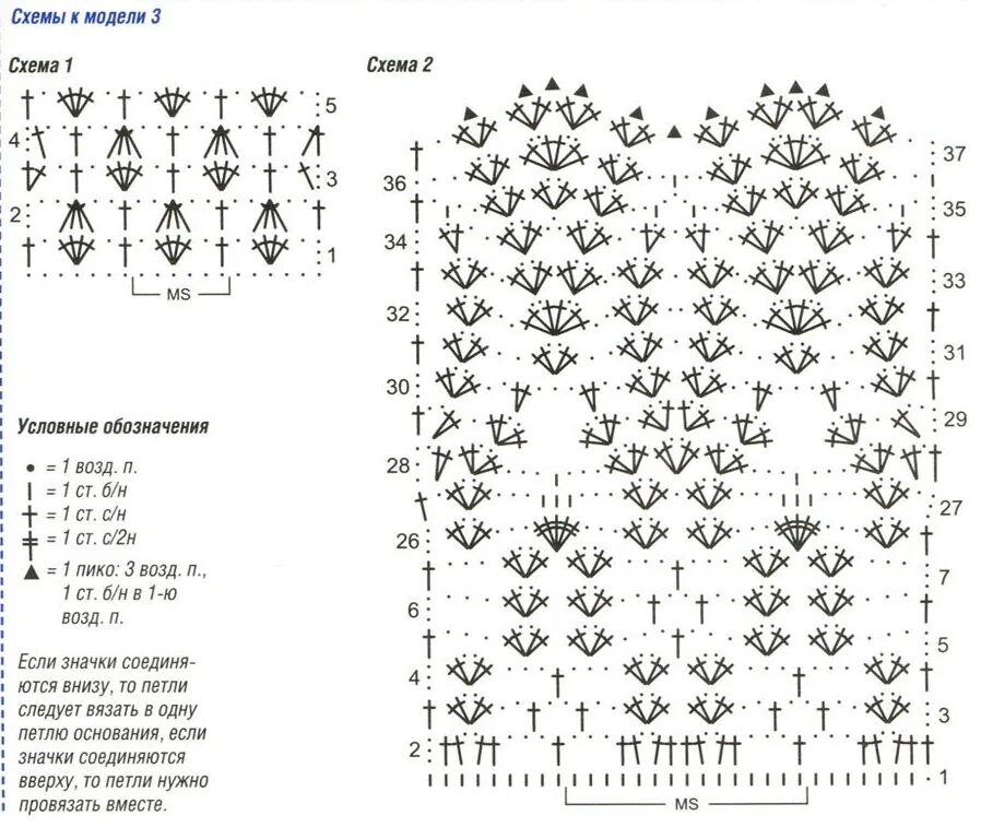 Схема крючком красивой кофточки. Схемы вязания крючком для начинающих самые простые кофточки. Схемы узоров крючком с описанием для кофточек. Схемы вязания крючком ажурных узоров с описанием и схемами. Узоры крючком для кофточек со схемами для женщин.