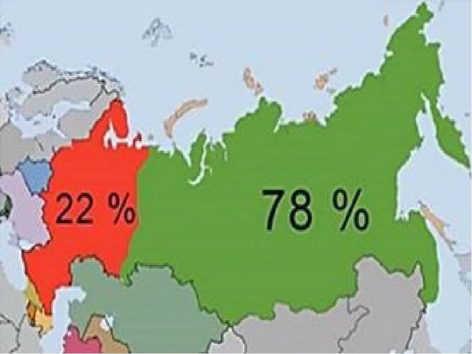 Россия 7 1 2021. Европейская и азиатская части России. Азиатская часть России. Европейская часть и азиатская часть России. Азиатская час т России.