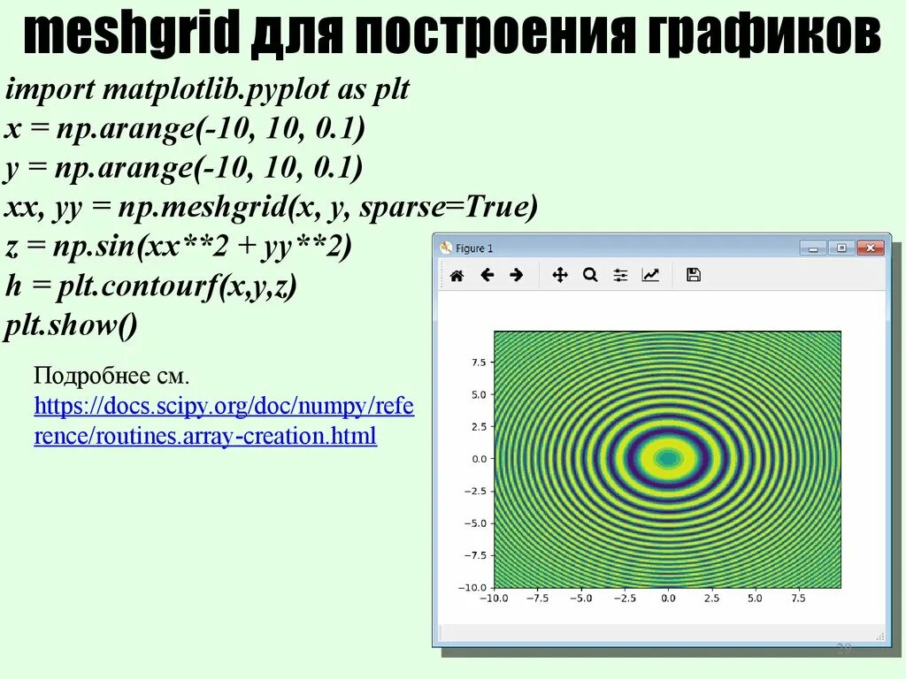 Np meshgrid. Np meshgrid