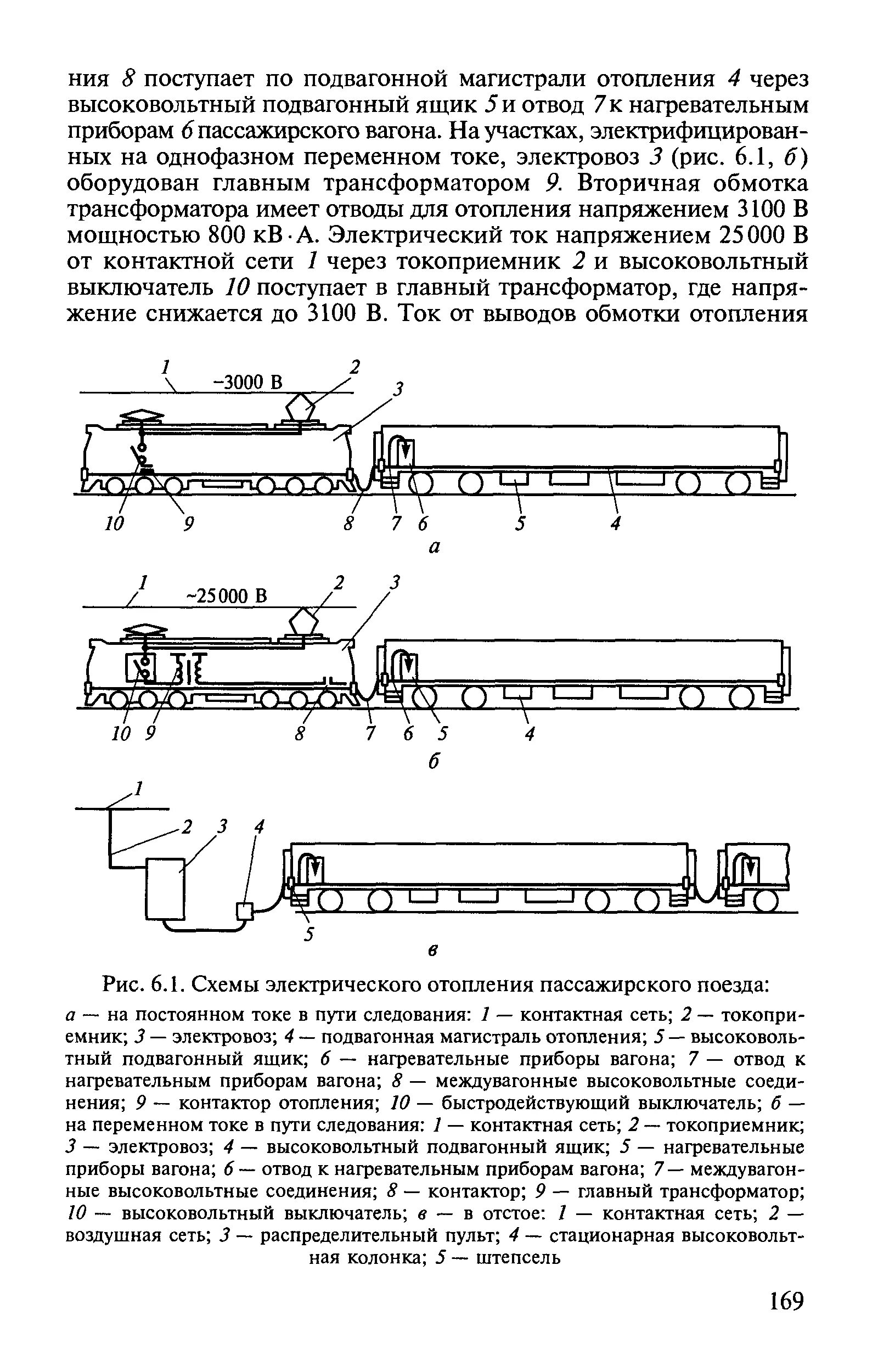 Режимы пассажирского вагона. Межвагонные высоковольтные соединения пассажирского вагона. Высоковольтное соединение пассажирских вагонов. Схема высоковольтного электрооборудования пассажирского вагона. Межвагонное электрическое соединение в вагоне.