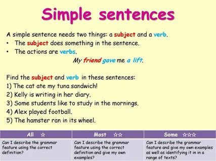 Simple sentences in english