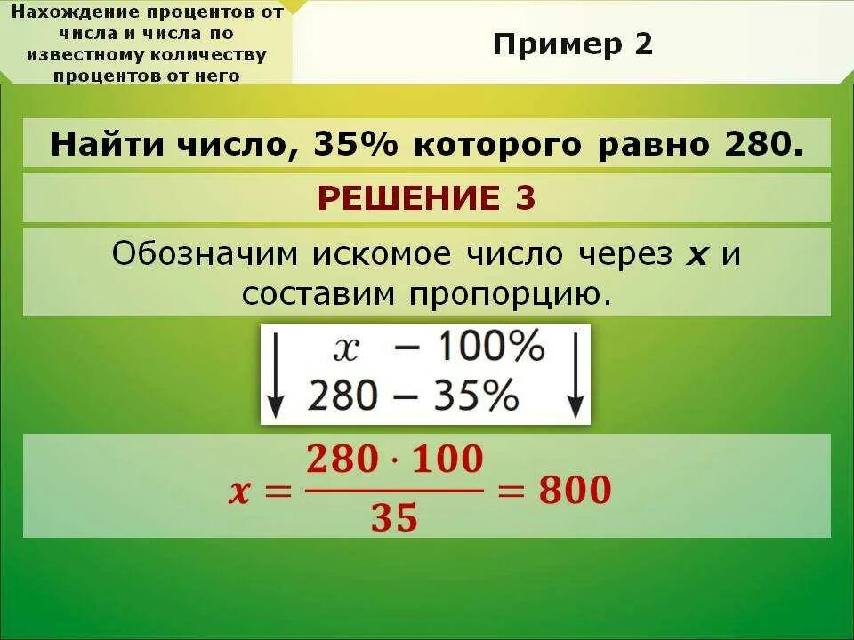 Число от числа в процентах. Как найти найти процент от числа. Как находится процент от числа. Как вычислить процент от числа. Как найти число из процента от числа.