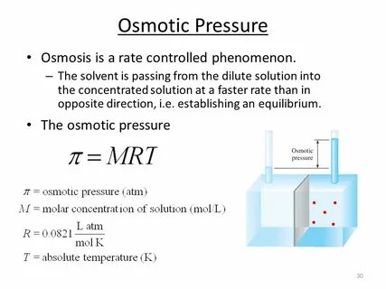Eyefestation pressure