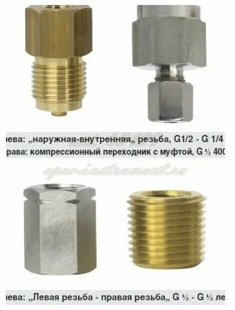 Резьба на манометре чертеж. Манометр фланцевый 63 мм 250 бар g 1/4. Манометр мт-2и. Манометр watts f+r150. Манометр дм5002м.