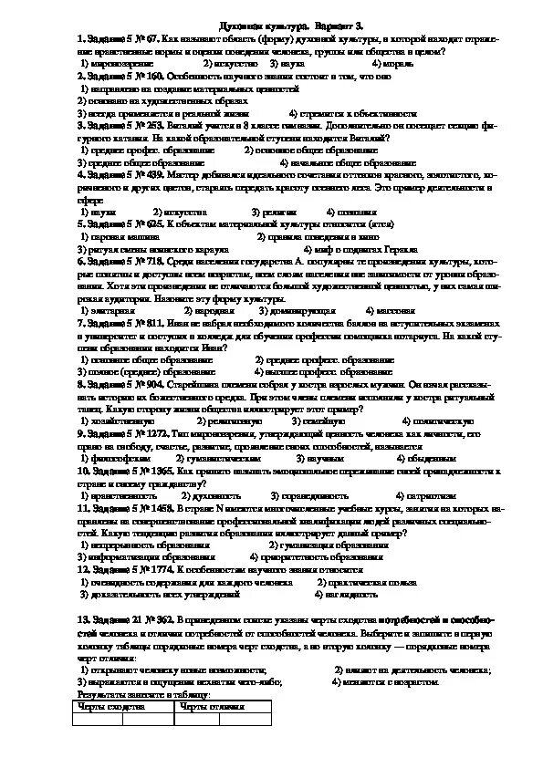 Сфера духовной культуры 8 класс тест. Тест по обществознанию духовные сферы культуры. Тест по теме духовная сфера. Тест по обществознанию сфера духовной культуры. Тест обществознание духовная культура