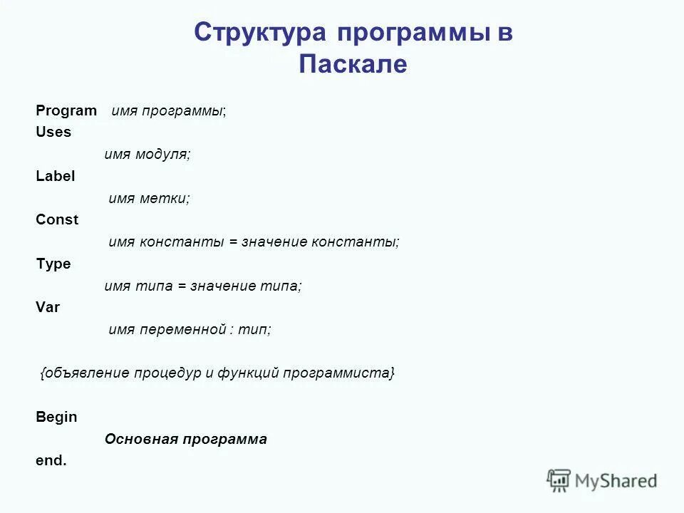 Имена для программы паскаль. Имена переменных в информатике паскаль. Восстанови структуру программы на языке паскаль. Имена для программы паскаль. Имена переменных в паскале.
