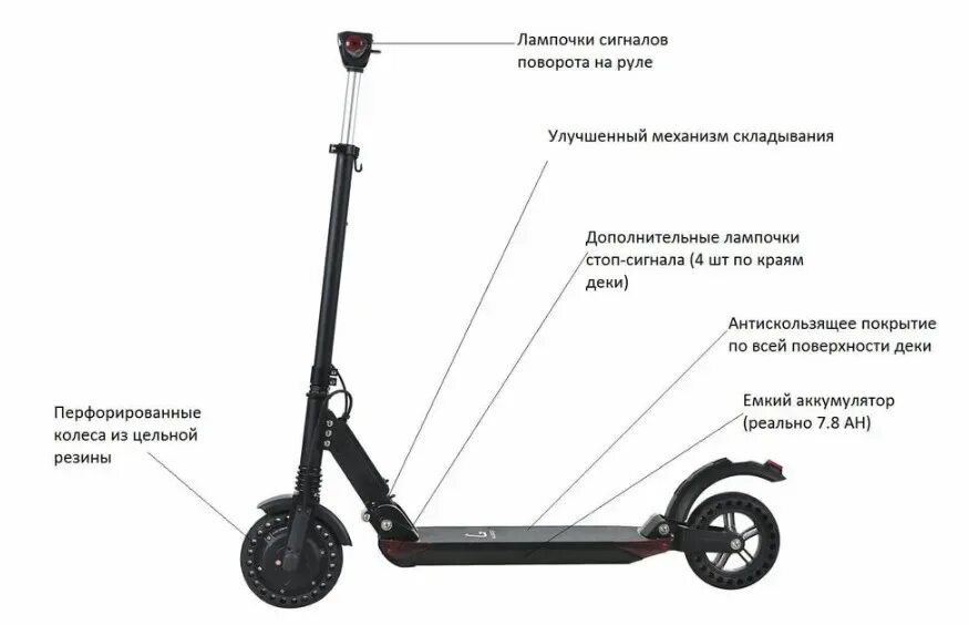 Как разложить электросамокат. Электросамокат Kugoo s3 Jilong, черный. Электросамокат Kugoo s3 характеристика. Электро самокаты Kugoo s3 Pro. Электросамокат Kugoo s3 Jilong оригинал!.