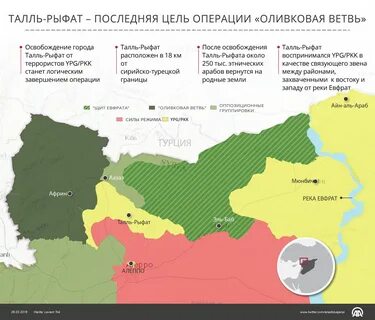 Последняя цель