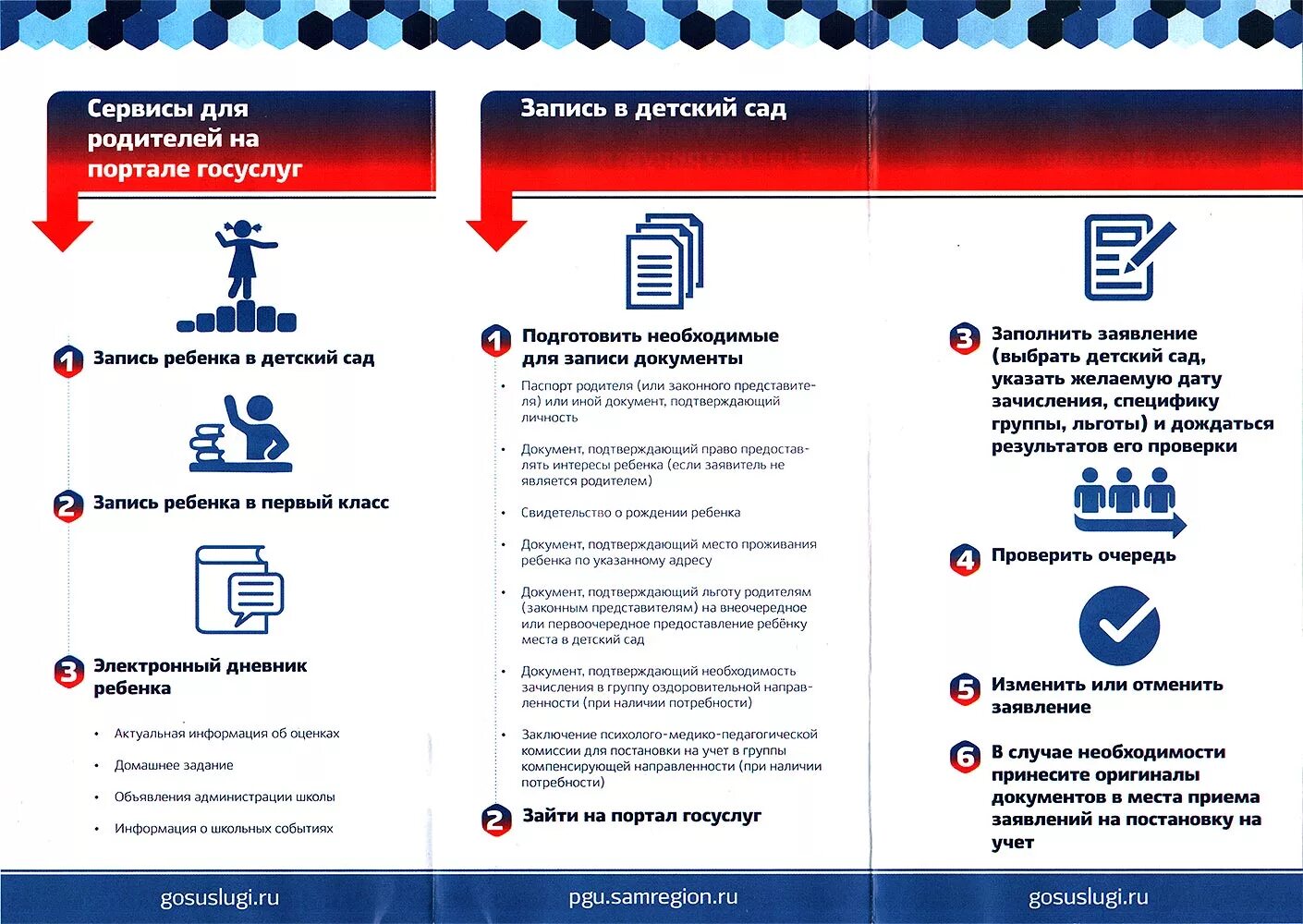 Документы для записи в первый класс. Памятка по госуслугам. Памятка госуслуги. Портал госуслуги. Памятка по регистрации на госуслугах.