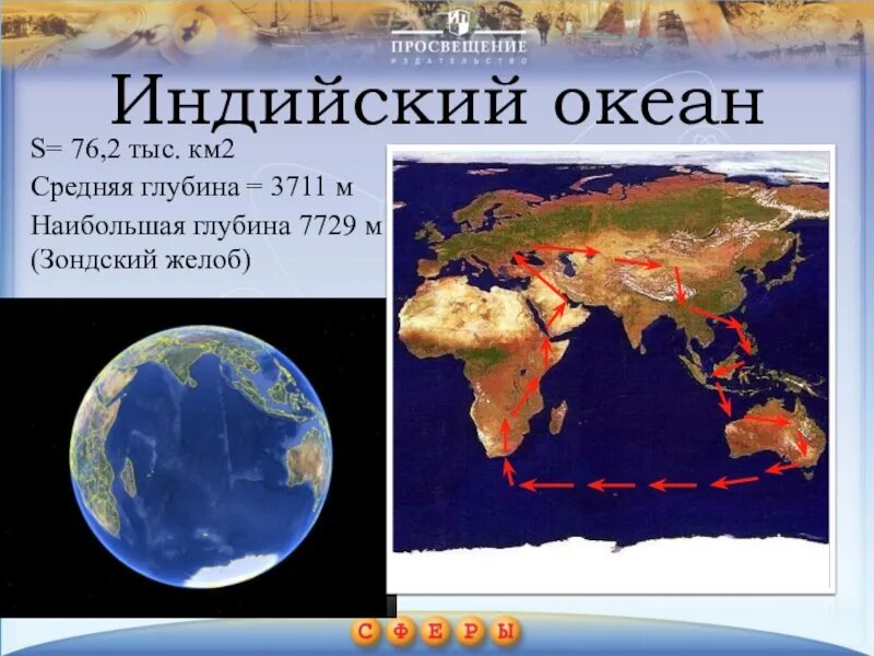 Океан презентация 7 класс. Индийский океан презентация. Презентация по географии индийский океан. Климат индийского океана презентация. География индийский океан презентация.